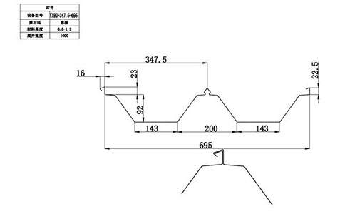YX92-347.5-695彩鋼板